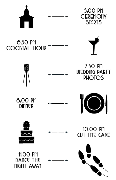 Simona and Andrea's wedding day timeline